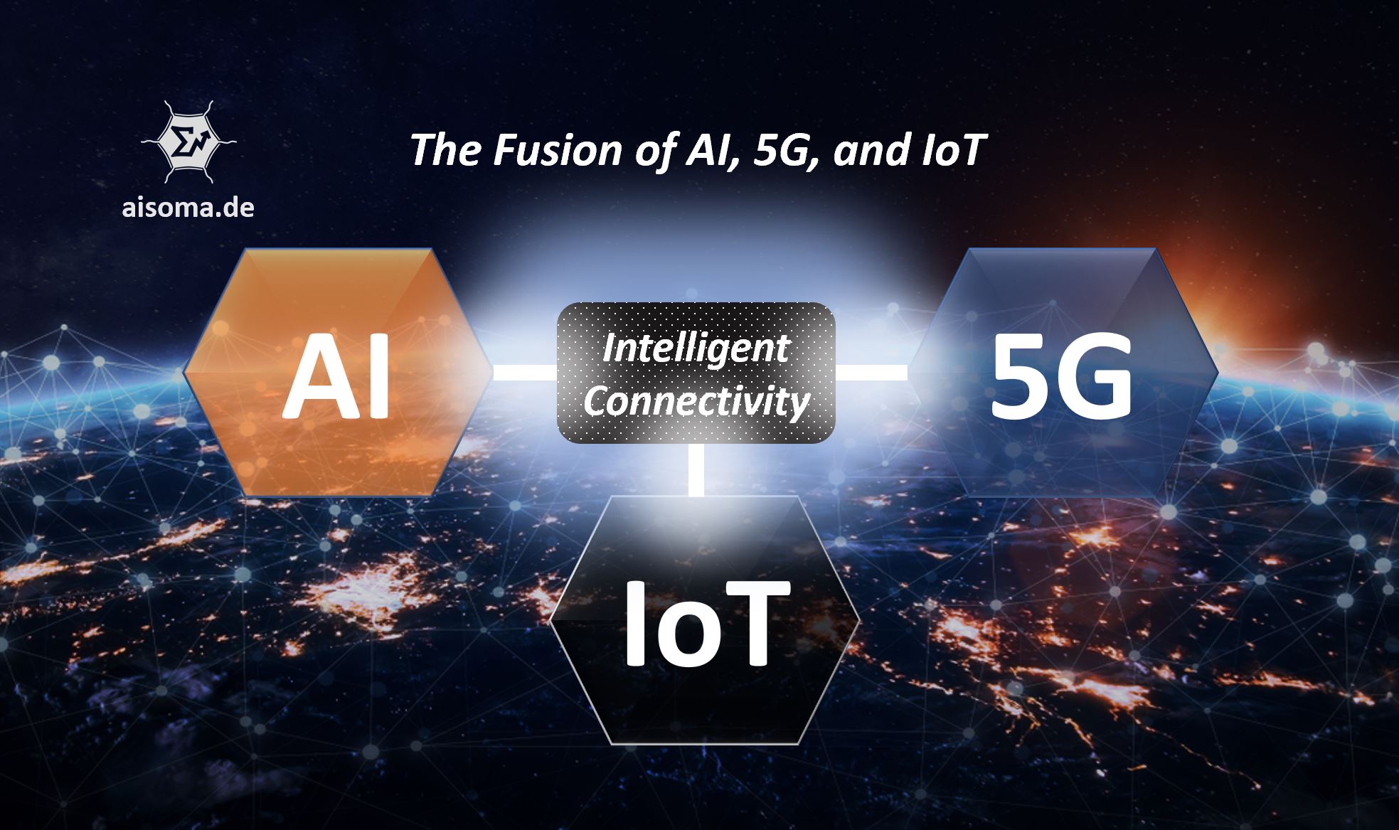 Fusion-of-AI-5G-and-IoT