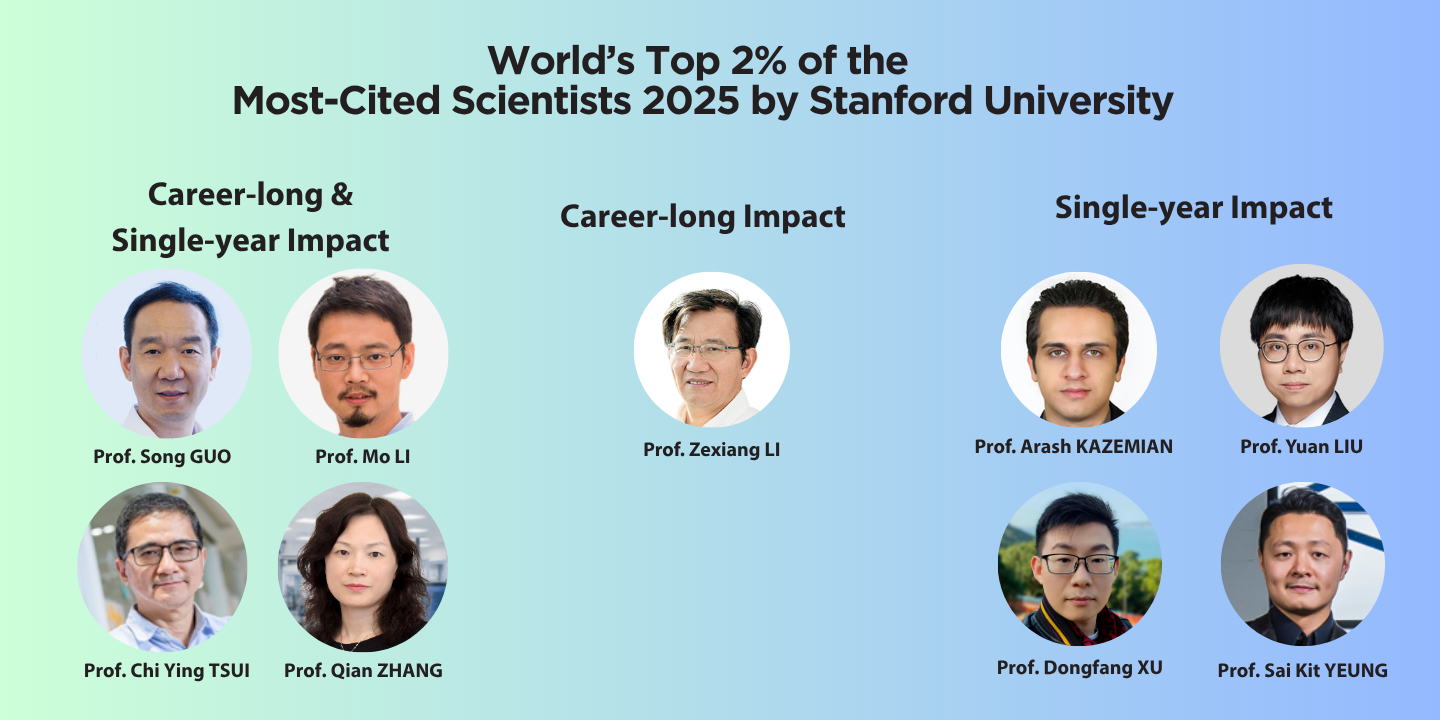 Nine ISD Faculty Members Recognized Among the World’s Top 2% of Most-Cited Scientists for 2025