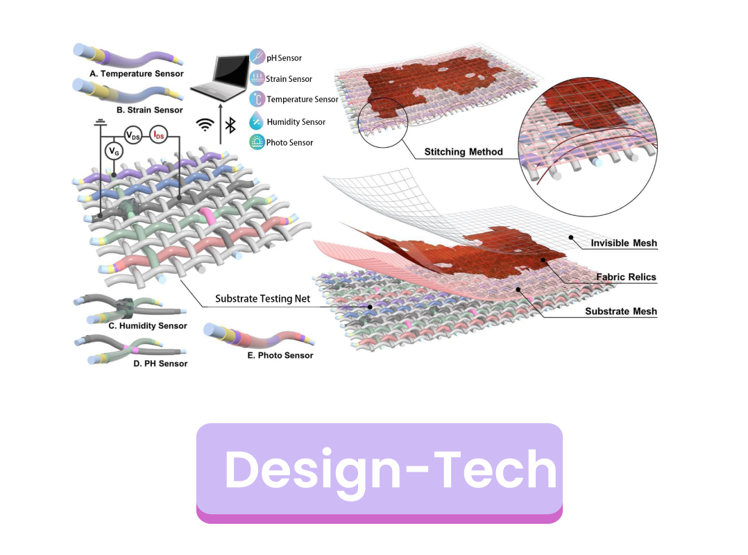 Design tech