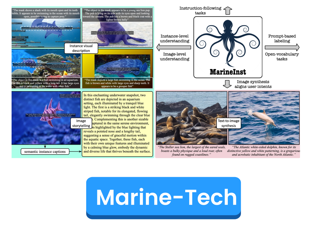 Marine tech