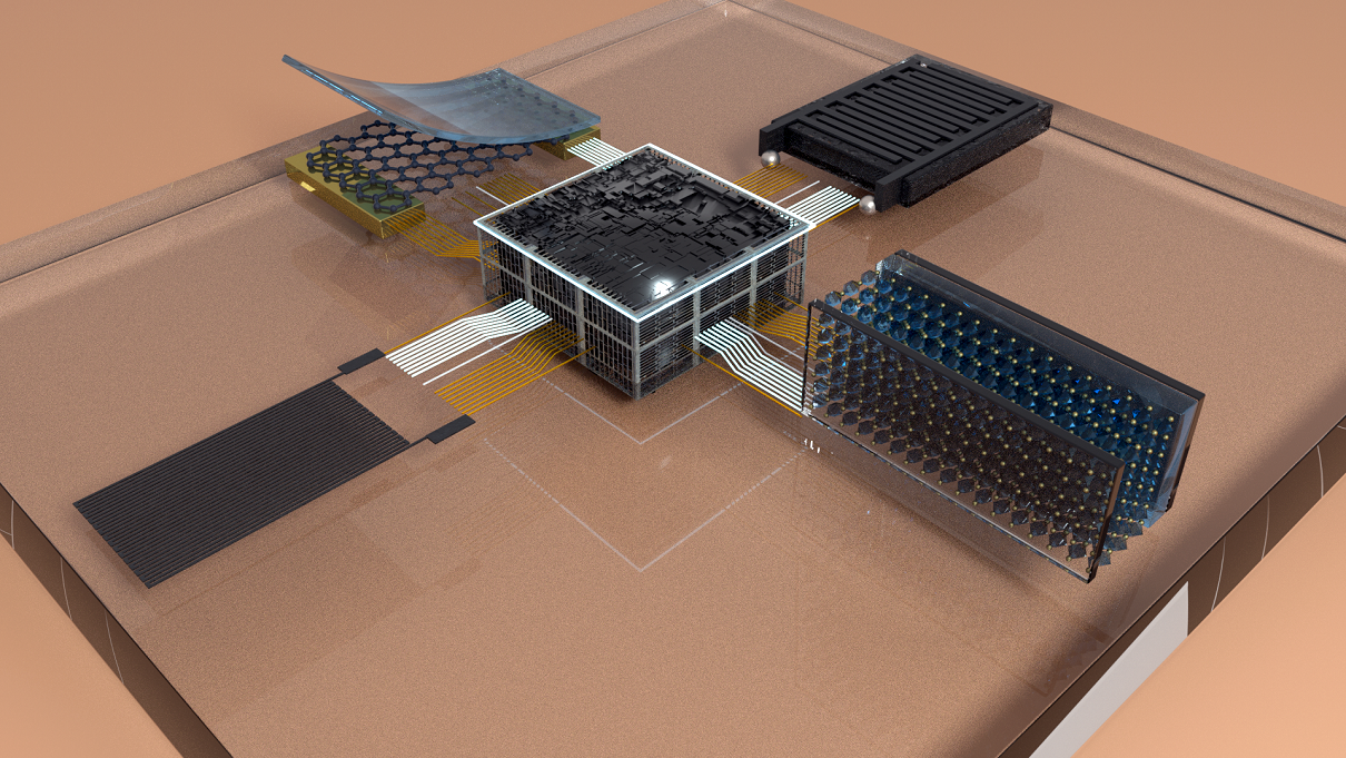 Smart Wearables Design